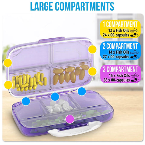 Pill Organizer Airtight Purple Pill Box Large Pill Dispenser for Home and Travel